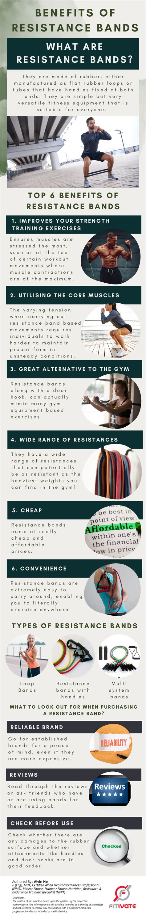 Why Resistance Bands can be your Home Gym - Top 5 Benefits!