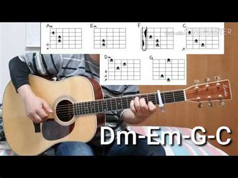 Here With Me / Marshmello feat. CHVRCHES/guitar chords/guitar cover ...