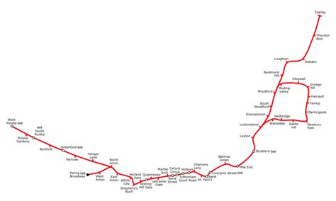 Exploring The Tube: Ten Interesting Facts and Figures about the Central Line - Londontopia