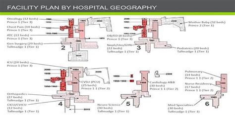 A Century of Care on Prince Avenue - Athens Construction Update ...