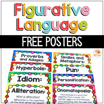 Figurative Language Posters Anchor Charts for Bulletin Board w/ Digital ...