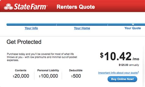 State Farm Renters Insurance Review: Pros & Cons, Pricing, and Features