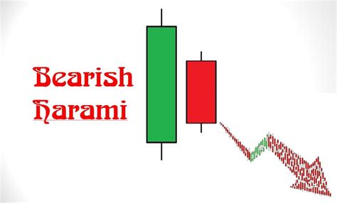 What Is Bearish Harami Pattern? How To Identify And Use It In Trading