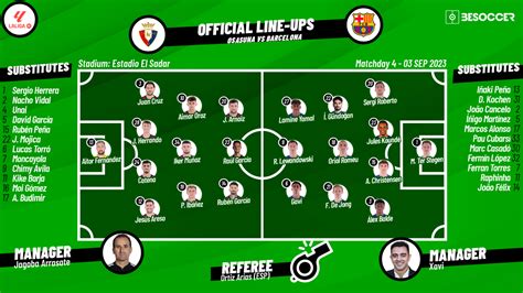 Lineups confirmed for Osasuna v Barcelona meeting