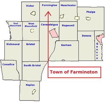 Farmington - Rochester Wiki