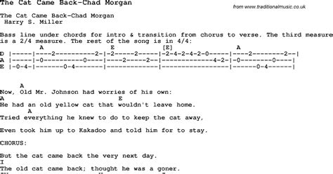 The Cat Came Back Chords - Sheet and Chords Collection