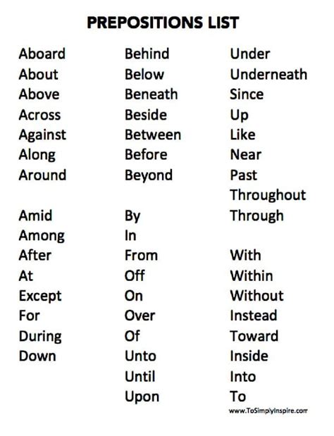 Printable List Of Prepositions