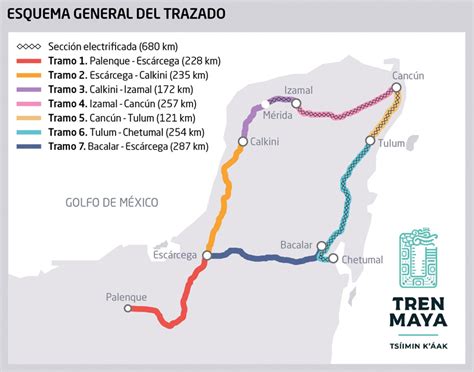 Construction of the Mayan Train starts March 2022!