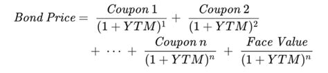 Yield to Maturity (YTM) - Meaning, Formula & Calculation