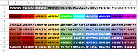 Looking for color codes of the default fill colors in Google Sheets - Stack Overflow