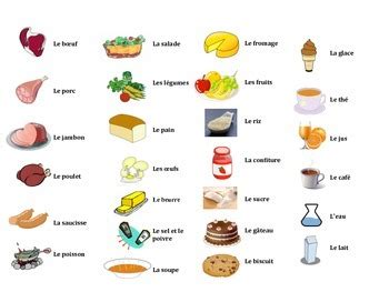 le dejeuner food food and drink french food - french food vocabulary revision worksheet and test ...