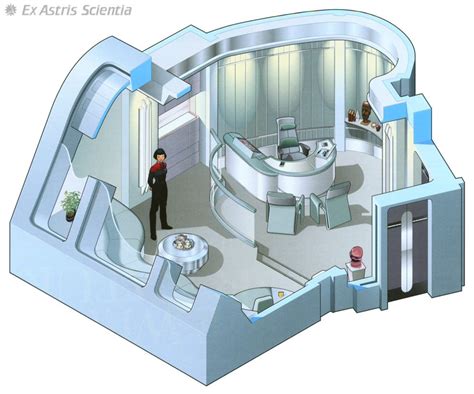 Ex Astris Scientia - Galleries - Other Starfleet Ship Interiors Star ...