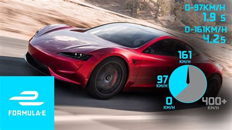 New Tesla Roadster: Top Speed, Acceleration, Facts & Stats - ASC - Action Sports Connection