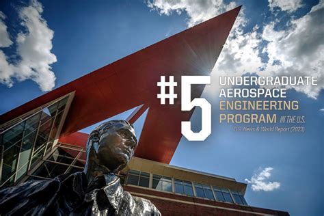 Purdue AAE undergraduate program ranked #5 by U.S. News and World Report - School of Aeronautics ...