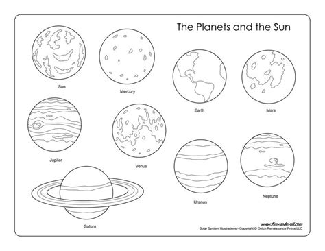 Solar System Diagram - Learn the Planets in Our Solar System | Solar system coloring pages ...