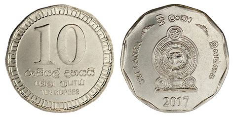 Coins in Circulation | Central Bank of Sri Lanka