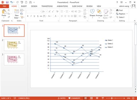 Line Graph Templates For Powerpoint - Bank2home.com