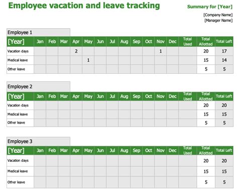 4 Vacation and Sick Time Tracking Spreadsheet Templates (And 1 Superior ...