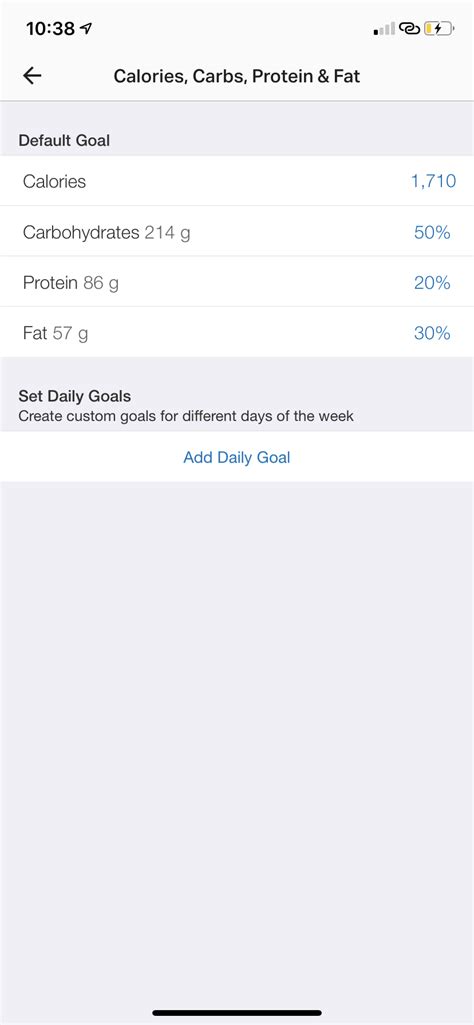 Help! Calorie Deficit Calculator?? — MyFitnessPal.com