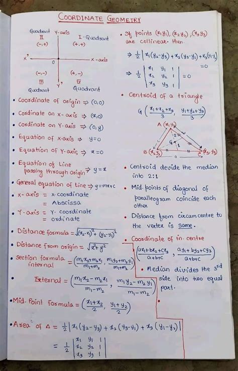 Dear Sir - Coordinate Geometry Formulas 🔥 #dearsir...