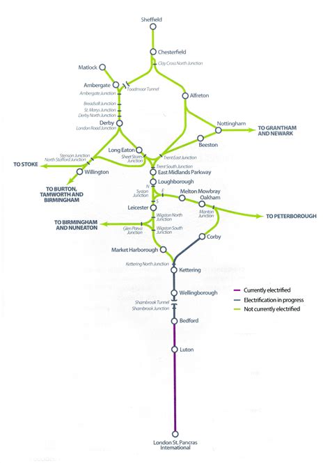 Midland Mainline train / rail map