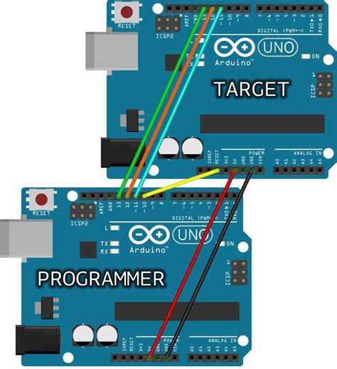 Arduino MICRO Bootloader Burn