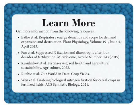 Replacing Chemical Fertilizer With Nitrogen From Soil Bacteria ...