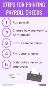 How to Print Payroll Checks | Steps, Pros, Cons, & More