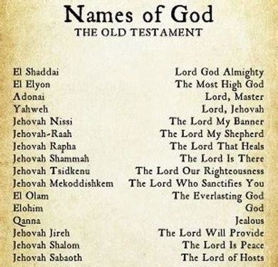 The NAMES of GOD