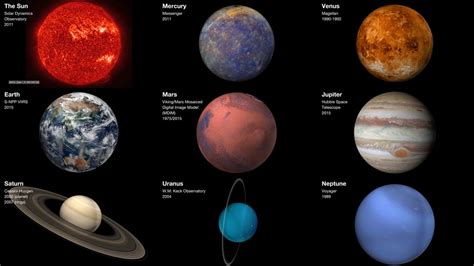 Nasa Pictures Of Planets In Our Solar System - the meta pictures