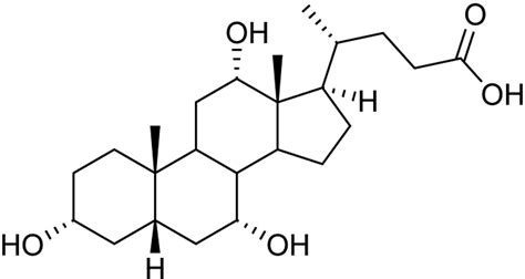 Cholic acid - ICE Pharma