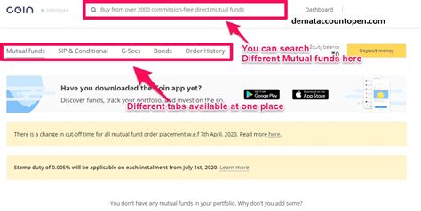 Zerodha Coin - Easy Guide To Buy Mutual Funds From Zerodha