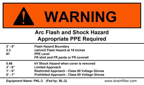 The Importance Of Arc Flash Warning Labels