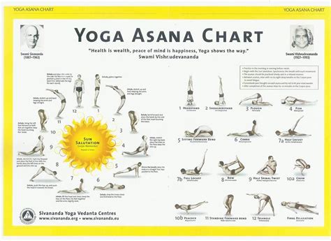 Yoga Asana Chart | Posturas de hatha yoga, Vinyasa yoga, Yoga saludo al sol