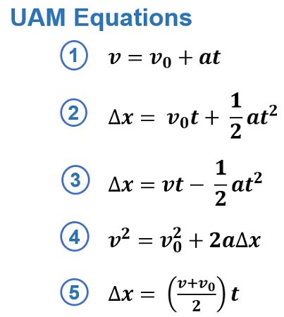 Uniformly-Accelerated Motion Formulas & Examples | Big 5 Kinematic ...