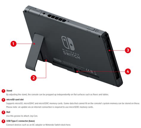 Official Nintendo Switch Specs Revealed | Yhan Game