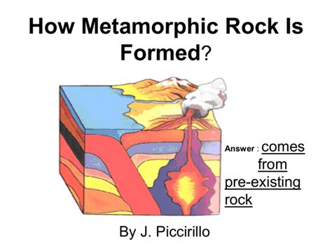 How Metamorphic Rock Is Formed?