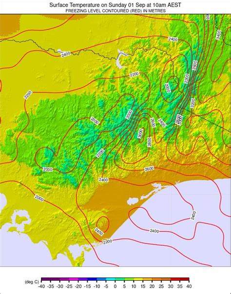 Victoria Temperature Forecast