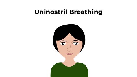 Nadi Shodhana Pranayama (Alternate Nostril Breathing): Steps, Benefits ...