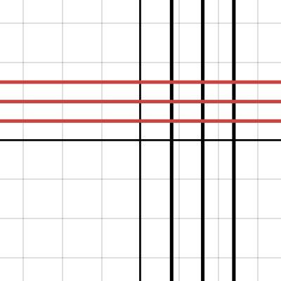 Untitled Graph | Desmos