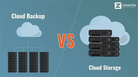 Cloud Storage Vs Cloud Backup: What's The Difference? | Zmanda