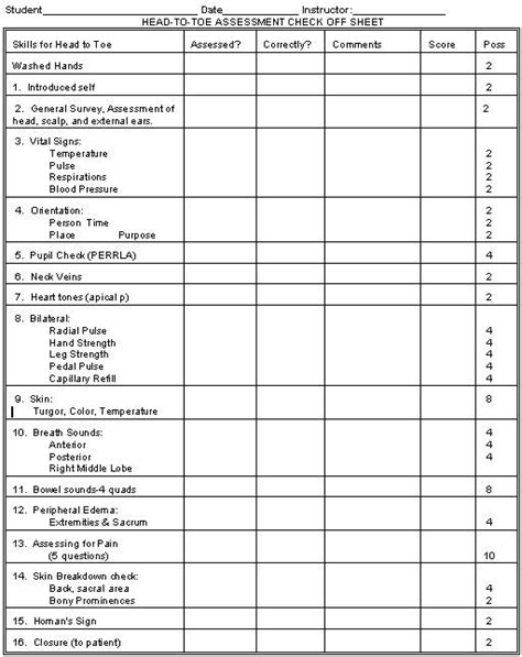 Head to toe assessment checklist Nursing Documentation, Nursing Assessment, Pharmacology Nursing ...