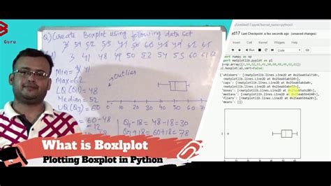 Boxplot, Plotting Boxplot Chart in Python - YouTube