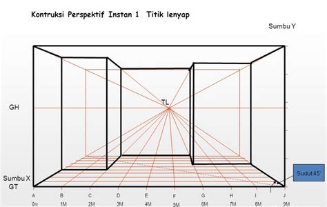 Contoh Gambar Perspektif 2 Titik Hilang Yang Mudah – Berbagai Contoh