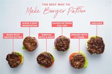 We Tried 6 Popular Methods for Better Burger Patties and the Winner Was a Complete Surprise ...