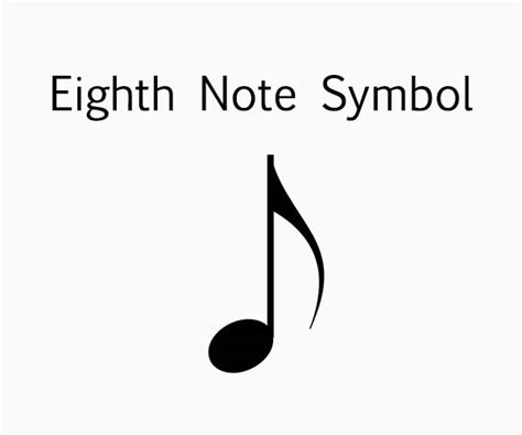 Note Lengths - Music Theory Academy