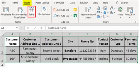 Excel Database Template | How to Create Excel Database Template?