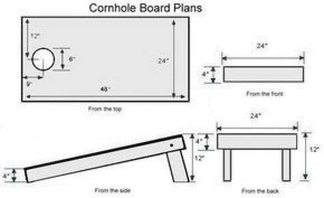 Cornhole Board Dimensions #outdoorwood in 2020 | Cornhole board dimensions, Cornhole, Cornhole ...
