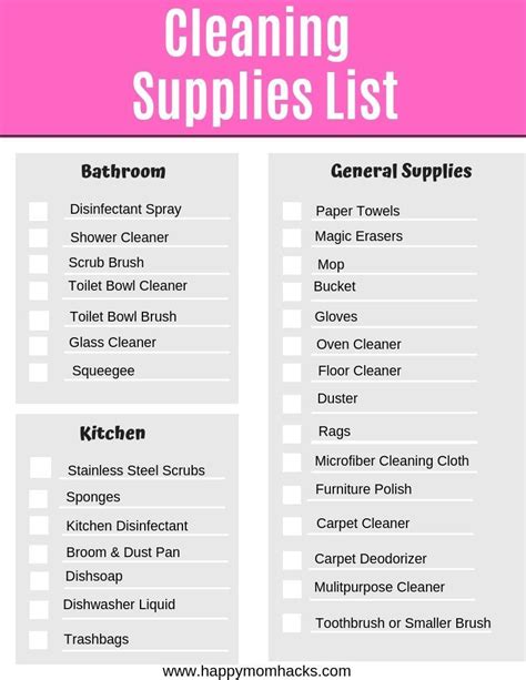 Ultimate Cleaning Supplies List|Free Printable | Happy Mom Hacks | Free printable cleaning ...