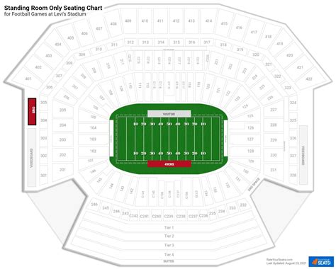 Reliant Stadium Seating Chart Standing Room | Review Home Decor